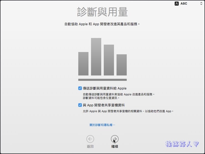 Mac os x for vmware workstation 12